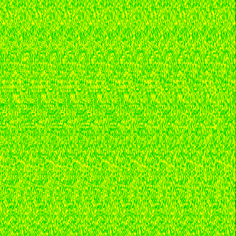 Britpop Reunion Magic Eye Stereogram